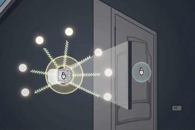 Mobile App Integration